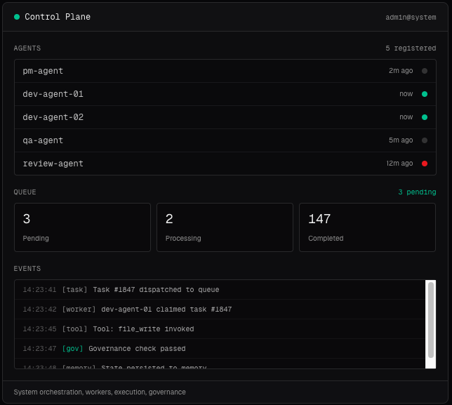 AI Agent System